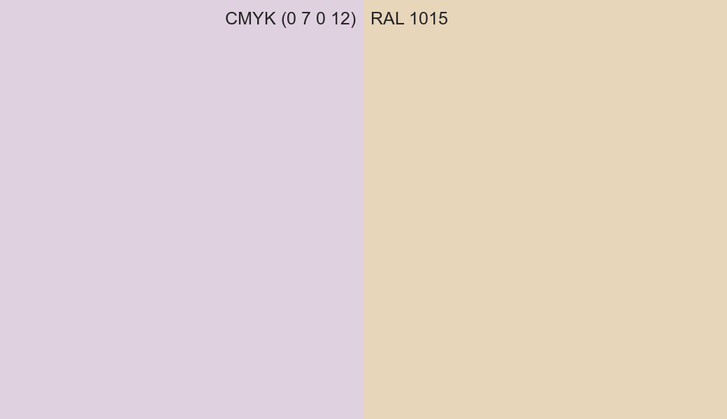 CMYK Color CMYK (0 7 0 12) vs RAL 1015 side by side comparison CMYK Color CMYK (0 7 0 12) vs RAL 1015 side by side comparison