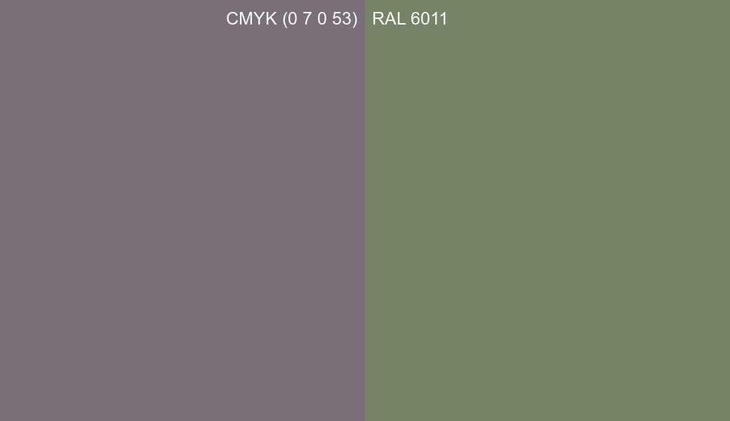 CMYK Color CMYK (0 7 0 53) vs RAL 6011 side by side comparison CMYK Color CMYK (0 7 0 53) vs RAL 6011 side by side comparison