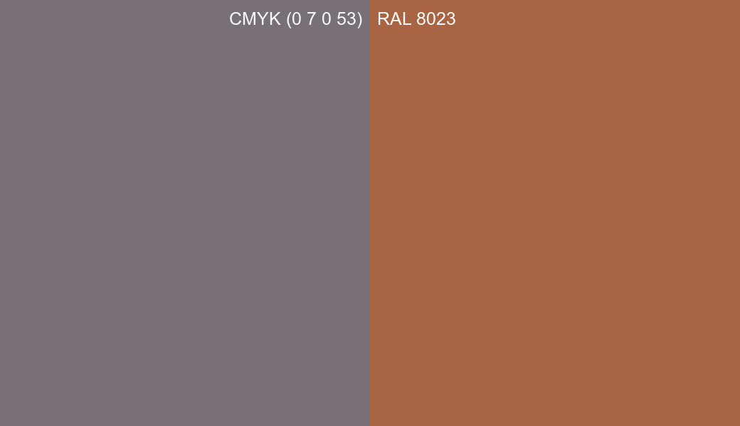 CMYK Color CMYK (0 7 0 53) vs RAL 8023 side by side comparison CMYK Color CMYK (0 7 0 53) vs RAL 8023 side by side comparison