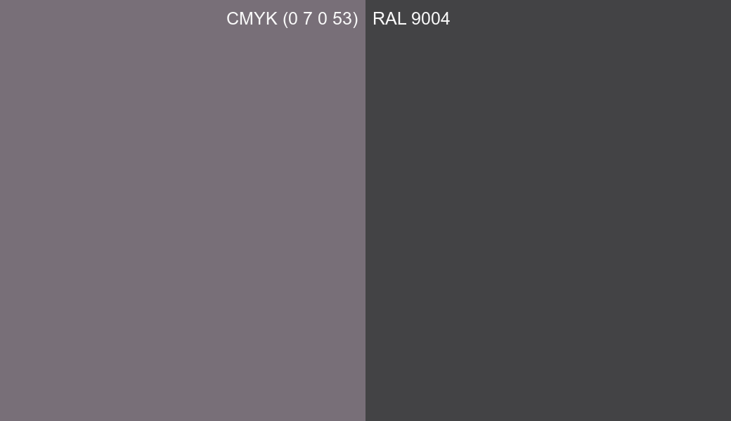 CMYK Color CMYK (0 7 0 53) vs RAL 9004 side by side comparison CMYK Color CMYK (0 7 0 53) vs RAL 9004 side by side comparison