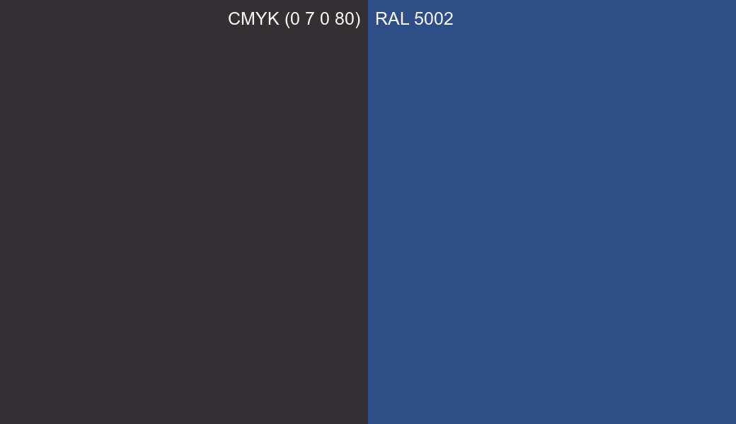 CMYK Color CMYK (0 7 0 80) vs RAL 5002 side by side comparison CMYK Color CMYK (0 7 0 80) vs RAL 5002 side by side comparison