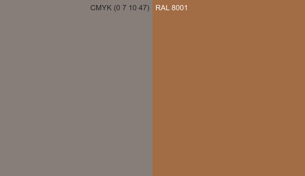 CMYK Color CMYK (0 7 10 47) vs RAL 8001 side by side comparison CMYK Color CMYK (0 7 10 47) vs RAL 8001 side by side comparison