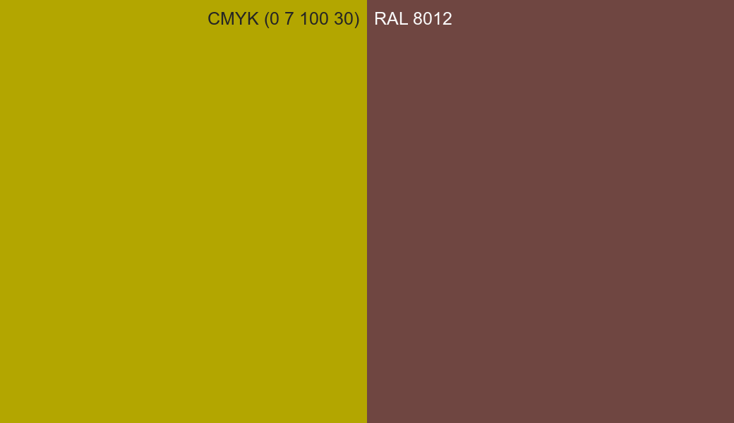 CMYK Color CMYK (0 7 100 30) vs RAL 8012 side by side comparison CMYK Color CMYK (0 7 100 30) vs RAL 8012 side by side comparison