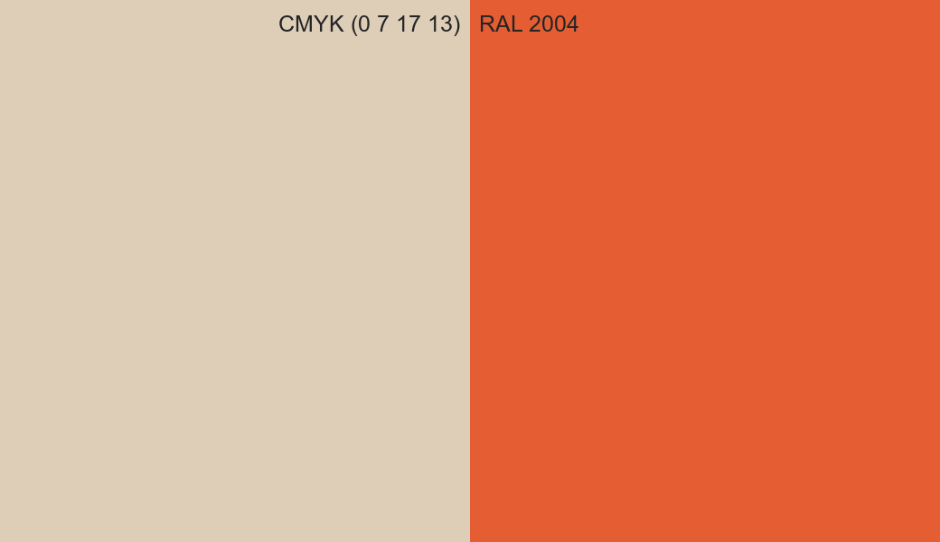 CMYK Color CMYK (0 7 17 13) vs RAL 2004 side by side comparison CMYK Color CMYK (0 7 17 13) vs RAL 2004 side by side comparison