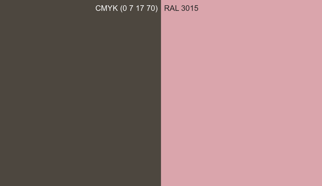 CMYK Color CMYK (0 7 17 70) vs RAL 3015 side by side comparison CMYK Color CMYK (0 7 17 70) vs RAL 3015 side by side comparison