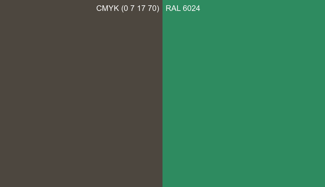 CMYK Color CMYK (0 7 17 70) vs RAL 6024 side by side comparison CMYK Color CMYK (0 7 17 70) vs RAL 6024 side by side comparison