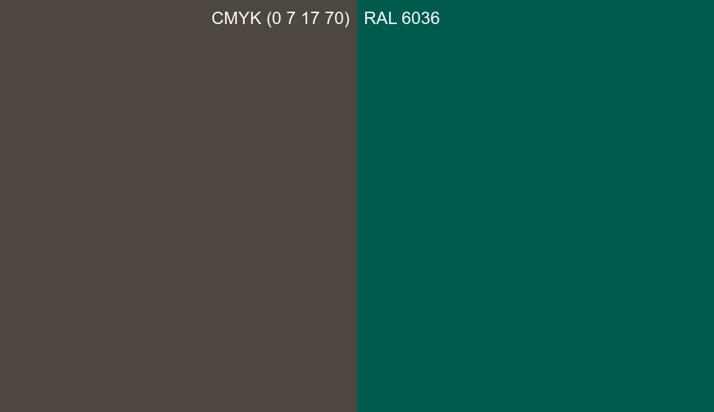 CMYK Color CMYK (0 7 17 70) vs RAL 6036 side by side comparison CMYK Color CMYK (0 7 17 70) vs RAL 6036 side by side comparison