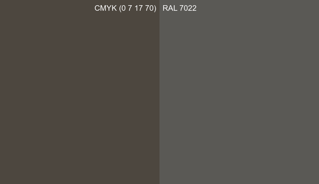 CMYK Color CMYK (0 7 17 70) vs RAL 7022 side by side comparison CMYK Color CMYK (0 7 17 70) vs RAL 7022 side by side comparison