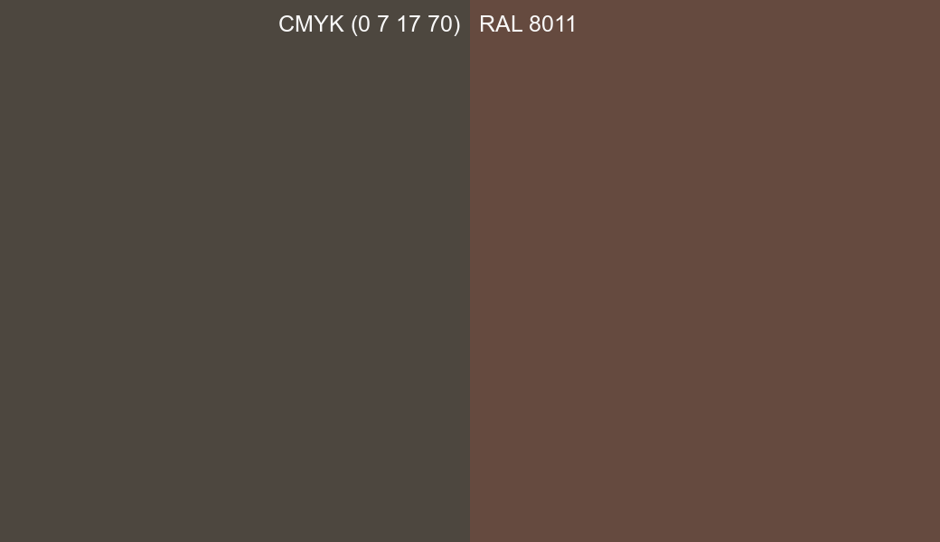 CMYK Color CMYK (0 7 17 70) vs RAL 8011 side by side comparison CMYK Color CMYK (0 7 17 70) vs RAL 8011 side by side comparison