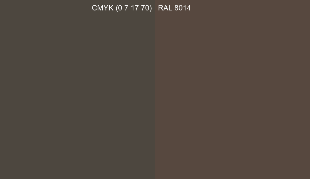 CMYK Color CMYK (0 7 17 70) vs RAL 8014 side by side comparison CMYK Color CMYK (0 7 17 70) vs RAL 8014 side by side comparison