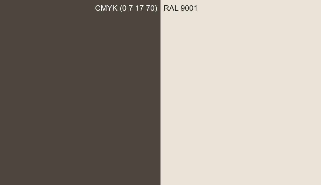 CMYK Color CMYK (0 7 17 70) vs RAL 9001 side by side comparison CMYK Color CMYK (0 7 17 70) vs RAL 9001 side by side comparison