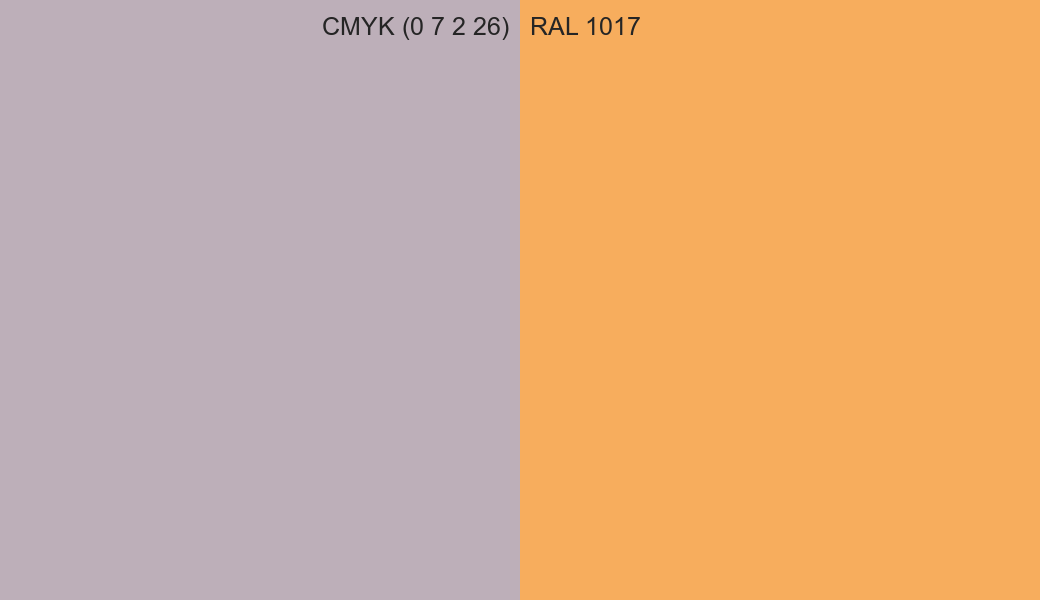CMYK Color CMYK (0 7 2 26) vs RAL 1017 side by side comparison CMYK Color CMYK (0 7 2 26) vs RAL 1017 side by side comparison