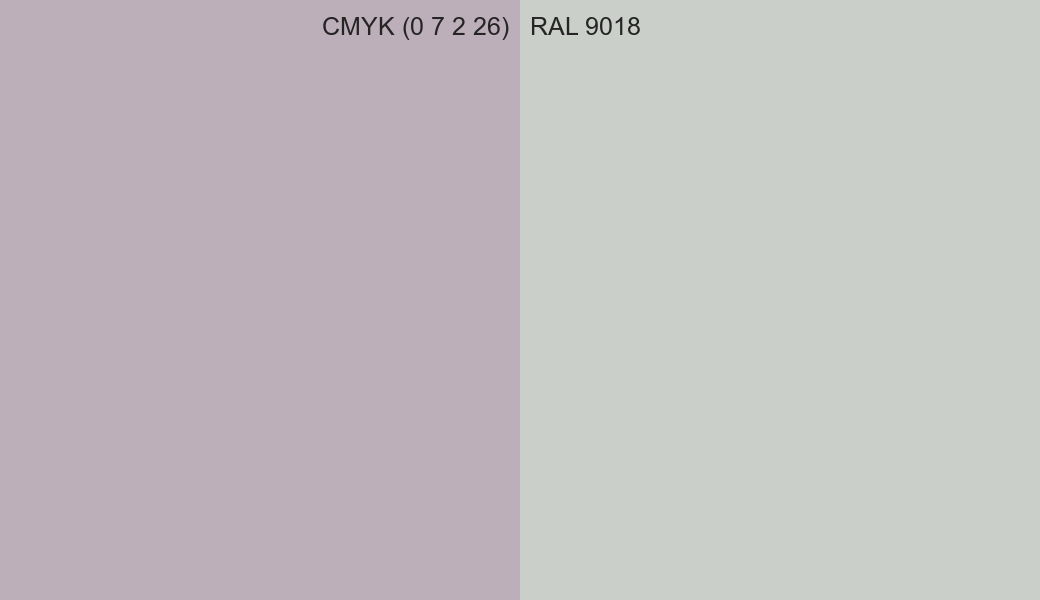 CMYK Color CMYK (0 7 2 26) vs RAL 9018 side by side comparison CMYK Color CMYK (0 7 2 26) vs RAL 9018 side by side comparison
