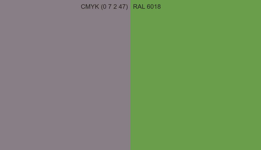 CMYK Color CMYK (0 7 2 47) vs RAL 6018 side by side comparison CMYK Color CMYK (0 7 2 47) vs RAL 6018 side by side comparison