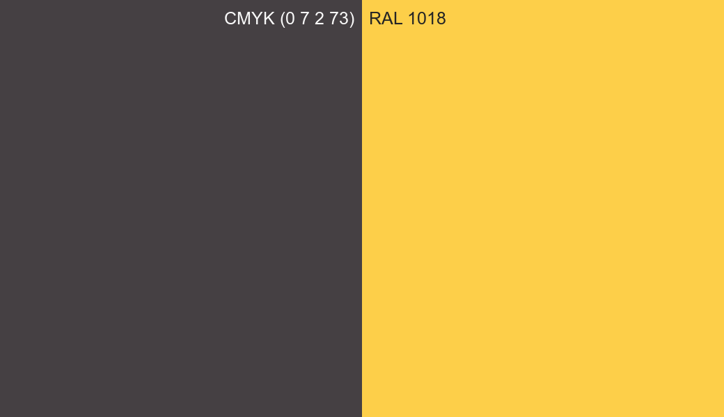 CMYK Color CMYK (0 7 2 73) vs RAL 1018 side by side comparison CMYK Color CMYK (0 7 2 73) vs RAL 1018 side by side comparison