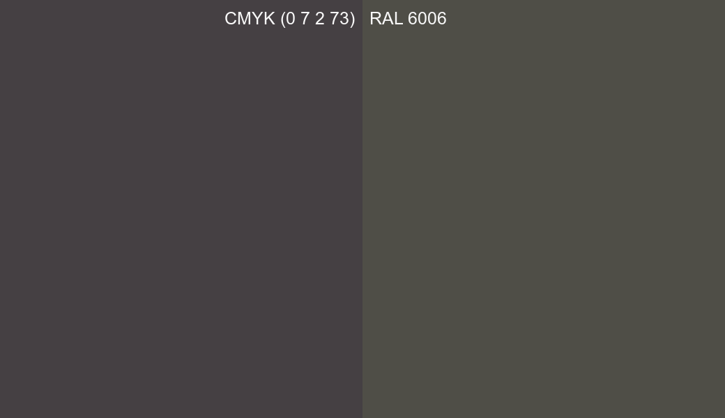 CMYK Color CMYK (0 7 2 73) vs RAL 6006 side by side comparison CMYK Color CMYK (0 7 2 73) vs RAL 6006 side by side comparison