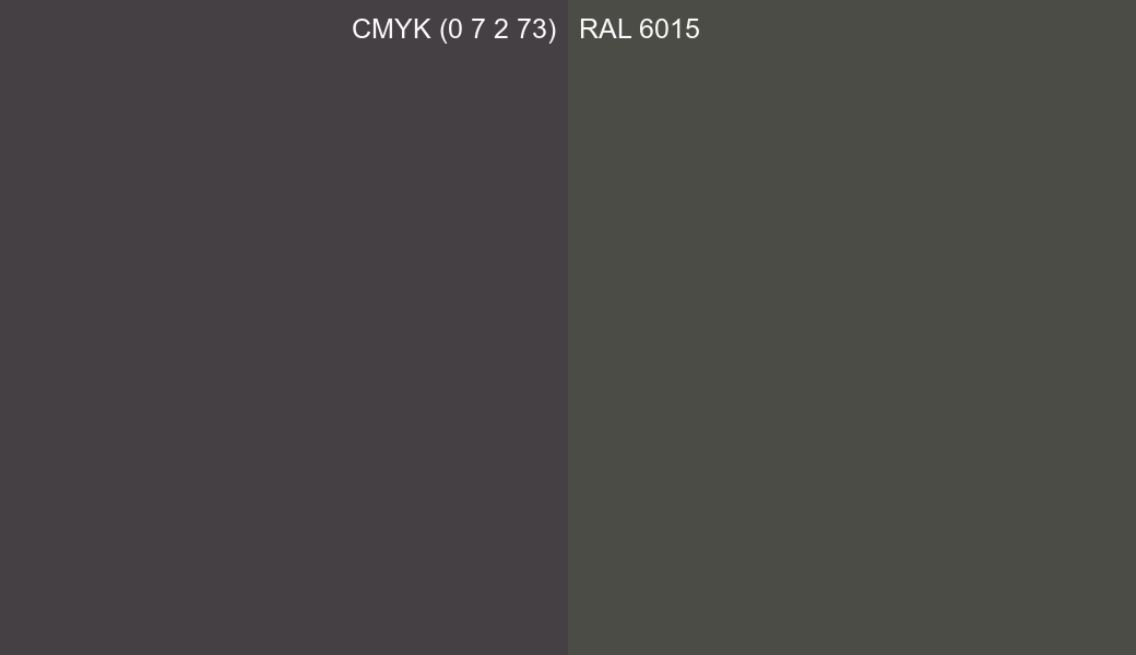 CMYK Color CMYK (0 7 2 73) vs RAL 6015 side by side comparison CMYK Color CMYK (0 7 2 73) vs RAL 6015 side by side comparison