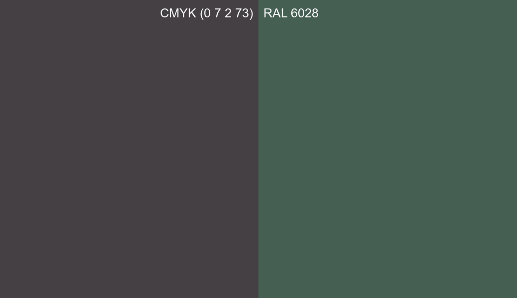 CMYK Color CMYK (0 7 2 73) vs RAL 6028 side by side comparison CMYK Color CMYK (0 7 2 73) vs RAL 6028 side by side comparison