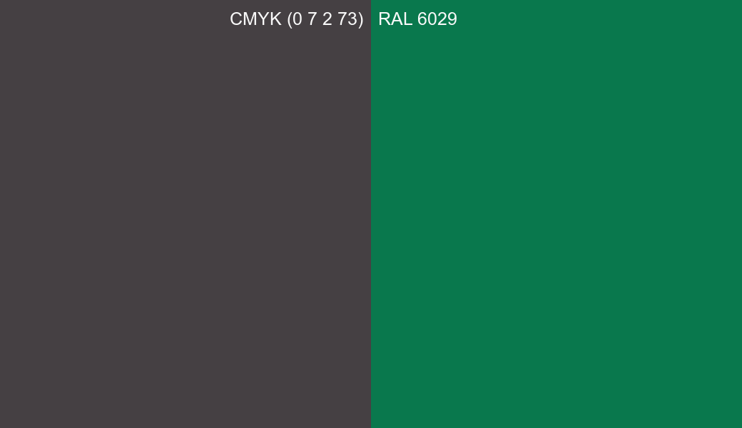 CMYK Color CMYK (0 7 2 73) vs RAL 6029 side by side comparison CMYK Color CMYK (0 7 2 73) vs RAL 6029 side by side comparison