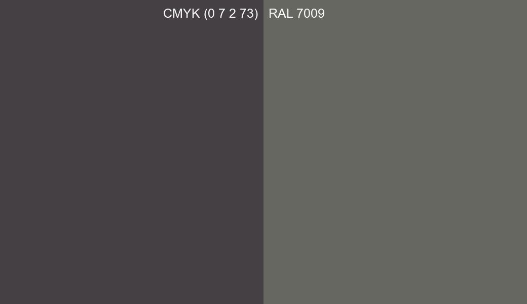 CMYK Color CMYK (0 7 2 73) vs RAL 7009 side by side comparison CMYK Color CMYK (0 7 2 73) vs RAL 7009 side by side comparison