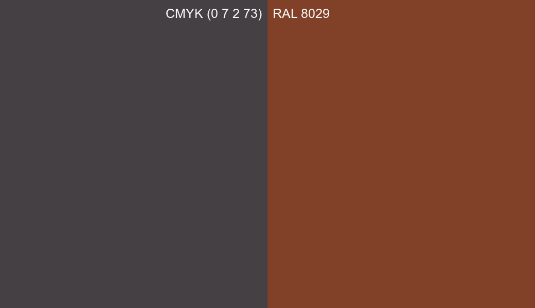 CMYK Color CMYK (0 7 2 73) vs RAL 8029 side by side comparison CMYK Color CMYK (0 7 2 73) vs RAL 8029 side by side comparison