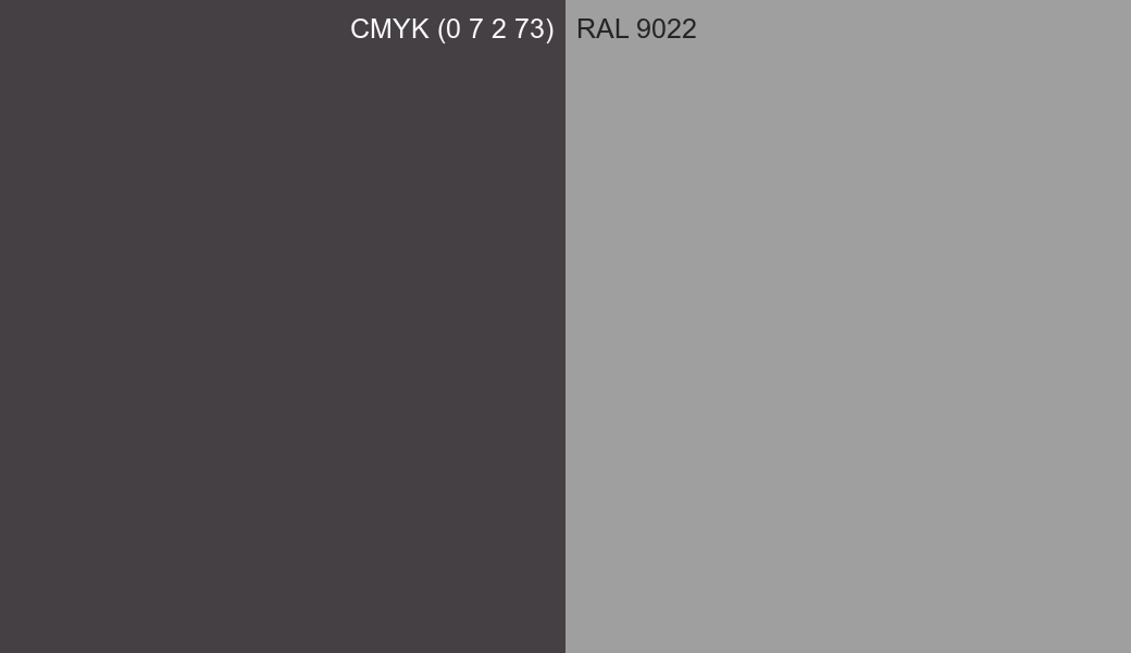 CMYK Color CMYK (0 7 2 73) vs RAL 9022 side by side comparison CMYK Color CMYK (0 7 2 73) vs RAL 9022 side by side comparison
