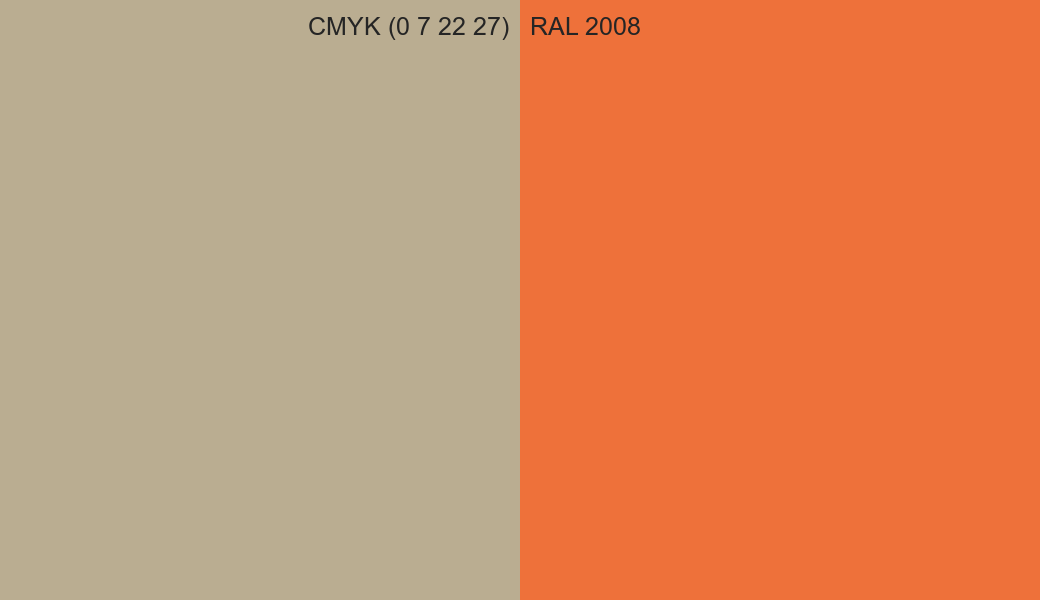 CMYK Color CMYK (0 7 22 27) vs RAL 2008 side by side comparison CMYK Color CMYK (0 7 22 27) vs RAL 2008 side by side comparison