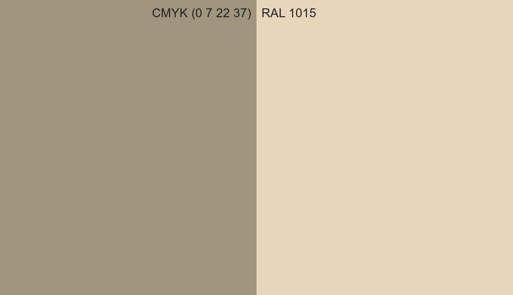 CMYK Color CMYK (0 7 22 37) vs RAL 1015 side by side comparison CMYK Color CMYK (0 7 22 37) vs RAL 1015 side by side comparison