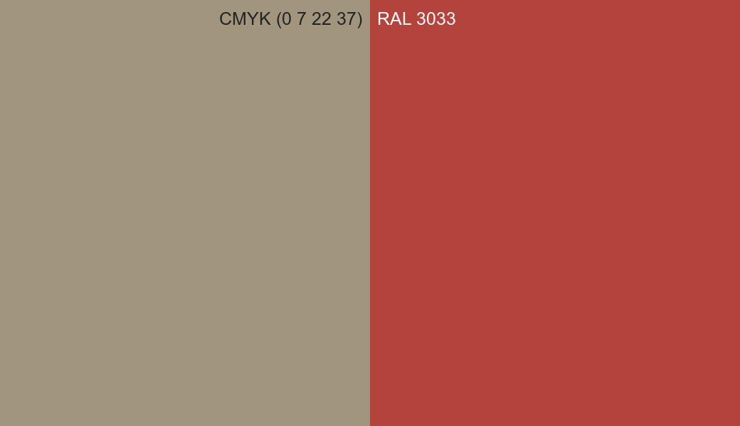 CMYK Color CMYK (0 7 22 37) vs RAL 3033 side by side comparison CMYK Color CMYK (0 7 22 37) vs RAL 3033 side by side comparison