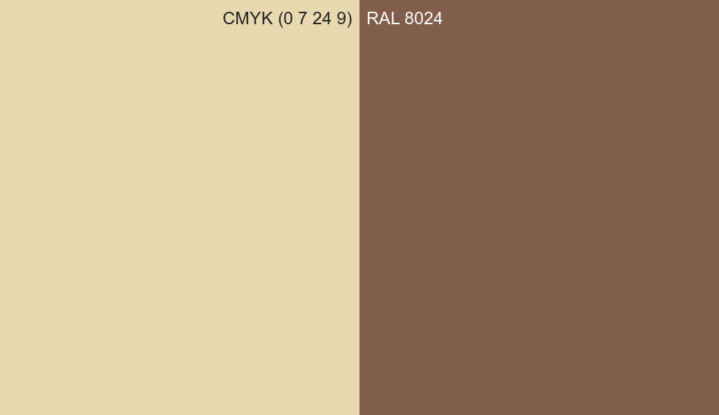 CMYK Color CMYK (0 7 24 9) vs RAL 8024 side by side comparison CMYK Color CMYK (0 7 24 9) vs RAL 8024 side by side comparison