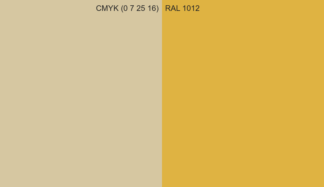 CMYK Color CMYK (0 7 25 16) vs RAL 1012 side by side comparison CMYK Color CMYK (0 7 25 16) vs RAL 1012 side by side comparison