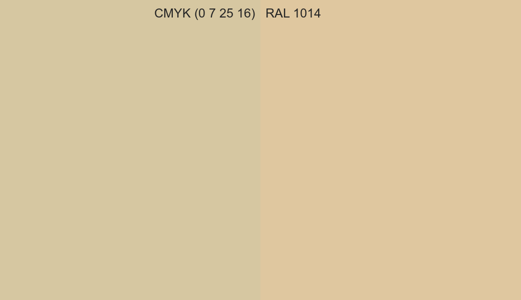 CMYK Color CMYK (0 7 25 16) vs RAL 1014 side by side comparison CMYK Color CMYK (0 7 25 16) vs RAL 1014 side by side comparison