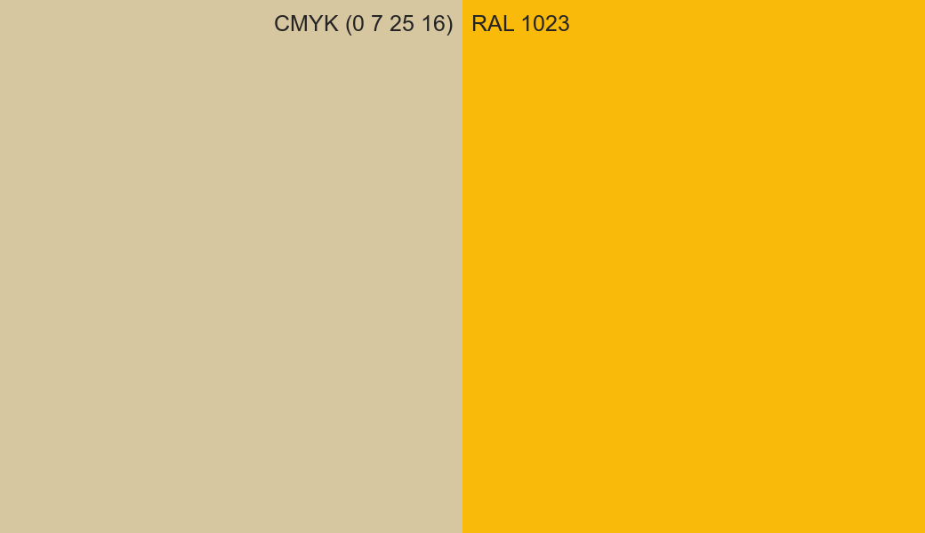 CMYK Color CMYK (0 7 25 16) vs RAL 1023 side by side comparison CMYK Color CMYK (0 7 25 16) vs RAL 1023 side by side comparison