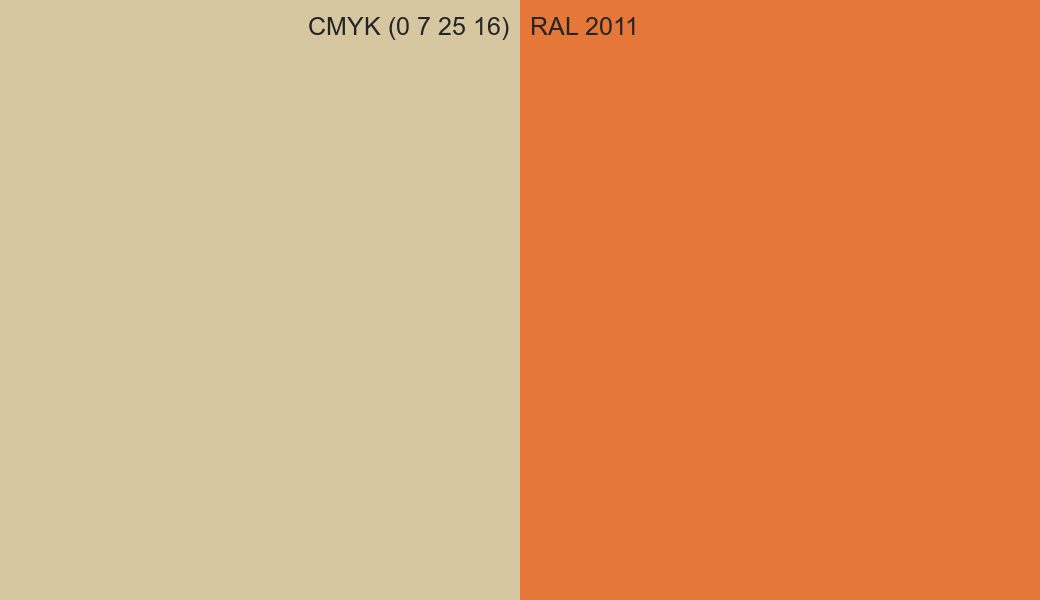 CMYK Color CMYK (0 7 25 16) vs RAL 2011 side by side comparison CMYK Color CMYK (0 7 25 16) vs RAL 2011 side by side comparison