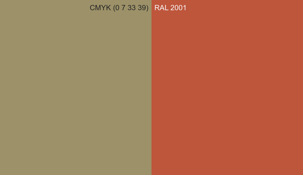 CMYK Color CMYK (0 7 33 39) vs RAL 2001 side by side comparison CMYK Color CMYK (0 7 33 39) vs RAL 2001 side by side comparison