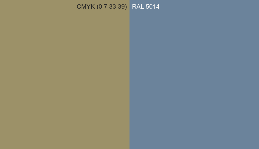 CMYK Color CMYK (0 7 33 39) vs RAL 5014 side by side comparison CMYK Color CMYK (0 7 33 39) vs RAL 5014 side by side comparison