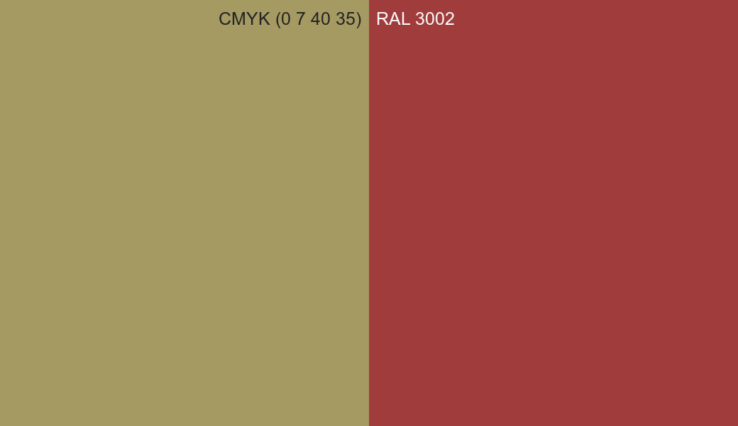 CMYK Color CMYK (0 7 40 35) vs RAL 3002 side by side comparison CMYK Color CMYK (0 7 40 35) vs RAL 3002 side by side comparison