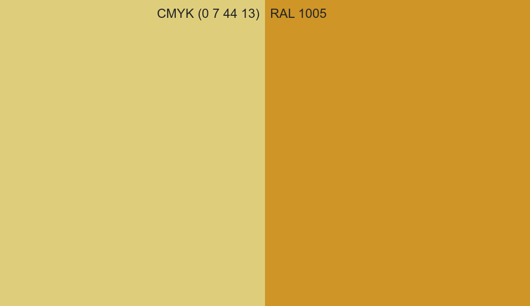 CMYK Color CMYK (0 7 44 13) vs RAL 1005 side by side comparison CMYK Color CMYK (0 7 44 13) vs RAL 1005 side by side comparison
