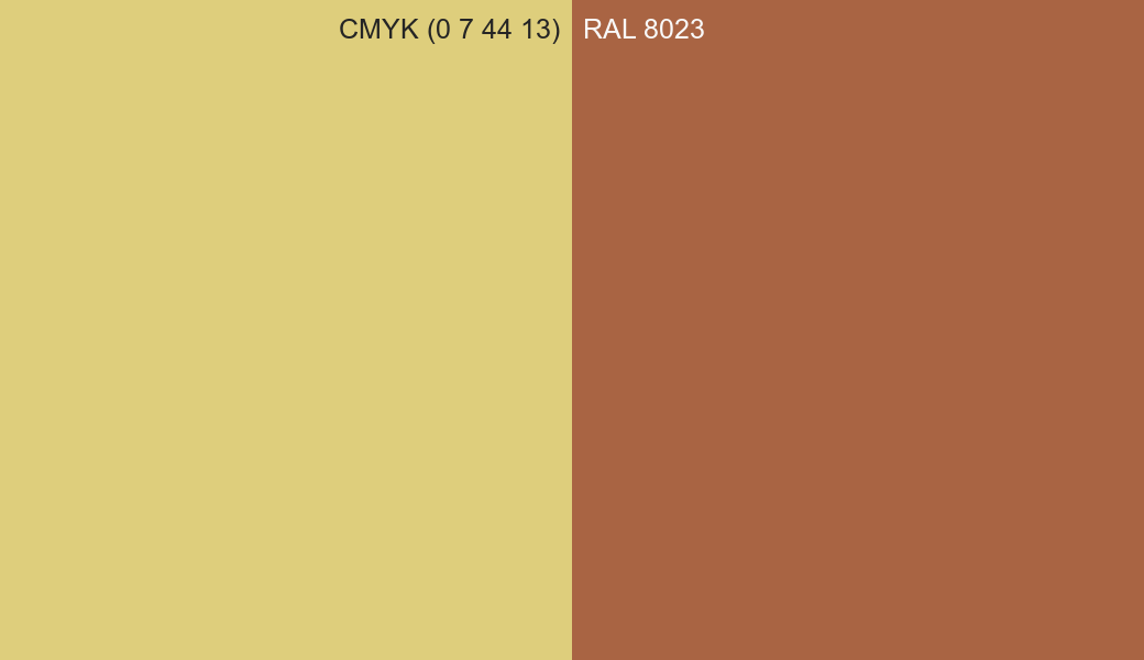 CMYK Color CMYK (0 7 44 13) vs RAL 8023 side by side comparison CMYK Color CMYK (0 7 44 13) vs RAL 8023 side by side comparison