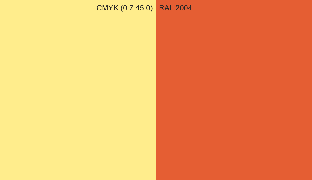 CMYK Color CMYK (0 7 45 0) vs RAL 2004 side by side comparison CMYK Color CMYK (0 7 45 0) vs RAL 2004 side by side comparison