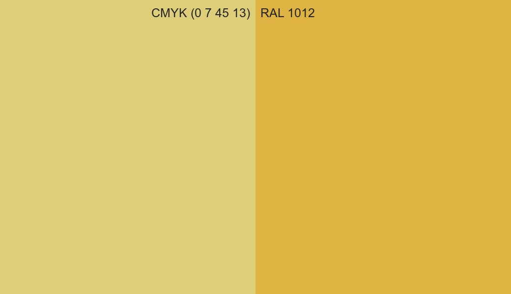 CMYK Color CMYK (0 7 45 13) vs RAL 1012 side by side comparison CMYK Color CMYK (0 7 45 13) vs RAL 1012 side by side comparison