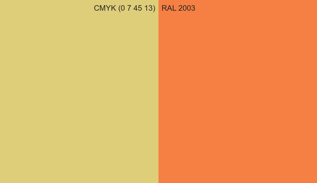 CMYK Color CMYK (0 7 45 13) vs RAL 2003 side by side comparison CMYK Color CMYK (0 7 45 13) vs RAL 2003 side by side comparison