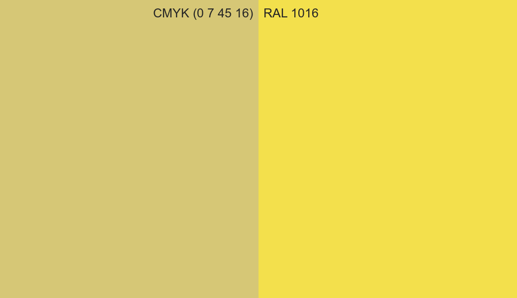 CMYK Color CMYK (0 7 45 16) vs RAL 1016 side by side comparison CMYK Color CMYK (0 7 45 16) vs RAL 1016 side by side comparison