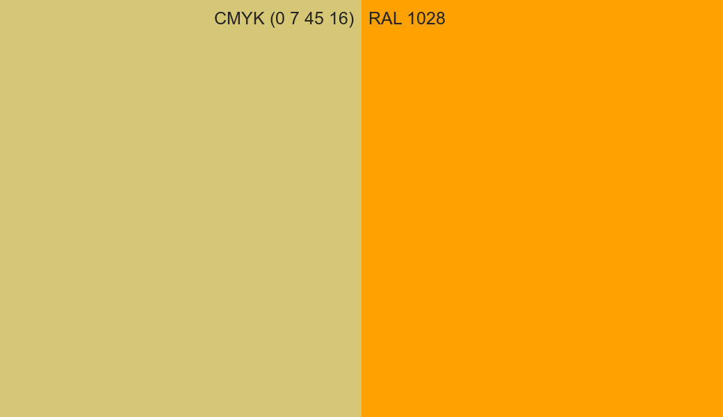 CMYK Color CMYK (0 7 45 16) vs RAL 1028 side by side comparison CMYK Color CMYK (0 7 45 16) vs RAL 1028 side by side comparison