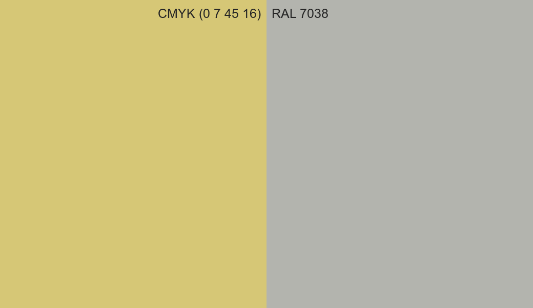 CMYK Color CMYK (0 7 45 16) vs RAL 7038 side by side comparison CMYK Color CMYK (0 7 45 16) vs RAL 7038 side by side comparison
