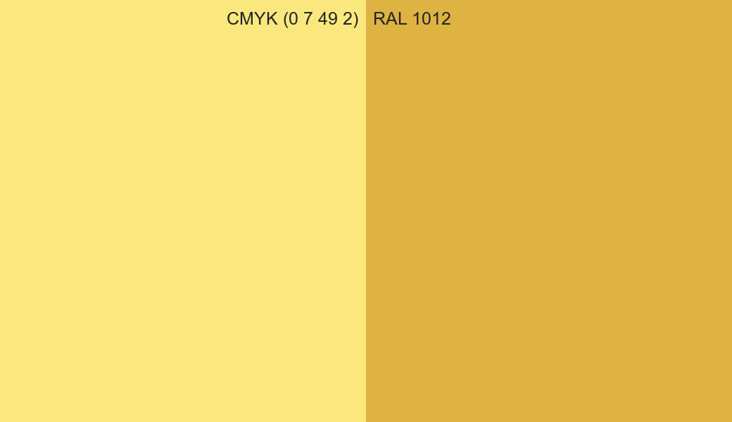 CMYK Color CMYK (0 7 49 2) vs RAL 1012 side by side comparison CMYK Color CMYK (0 7 49 2) vs RAL 1012 side by side comparison