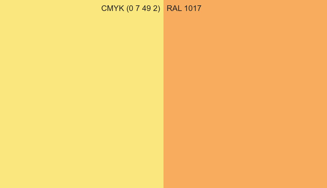 CMYK Color CMYK (0 7 49 2) vs RAL 1017 side by side comparison CMYK Color CMYK (0 7 49 2) vs RAL 1017 side by side comparison