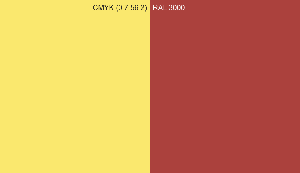 CMYK Color CMYK (0 7 56 2) vs RAL 3000 side by side comparison CMYK Color CMYK (0 7 56 2) vs RAL 3000 side by side comparison