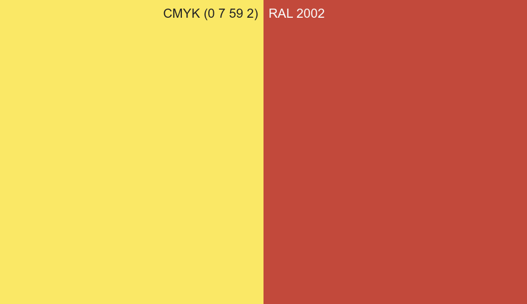 CMYK Color CMYK (0 7 59 2) vs RAL 2002 side by side comparison CMYK Color CMYK (0 7 59 2) vs RAL 2002 side by side comparison