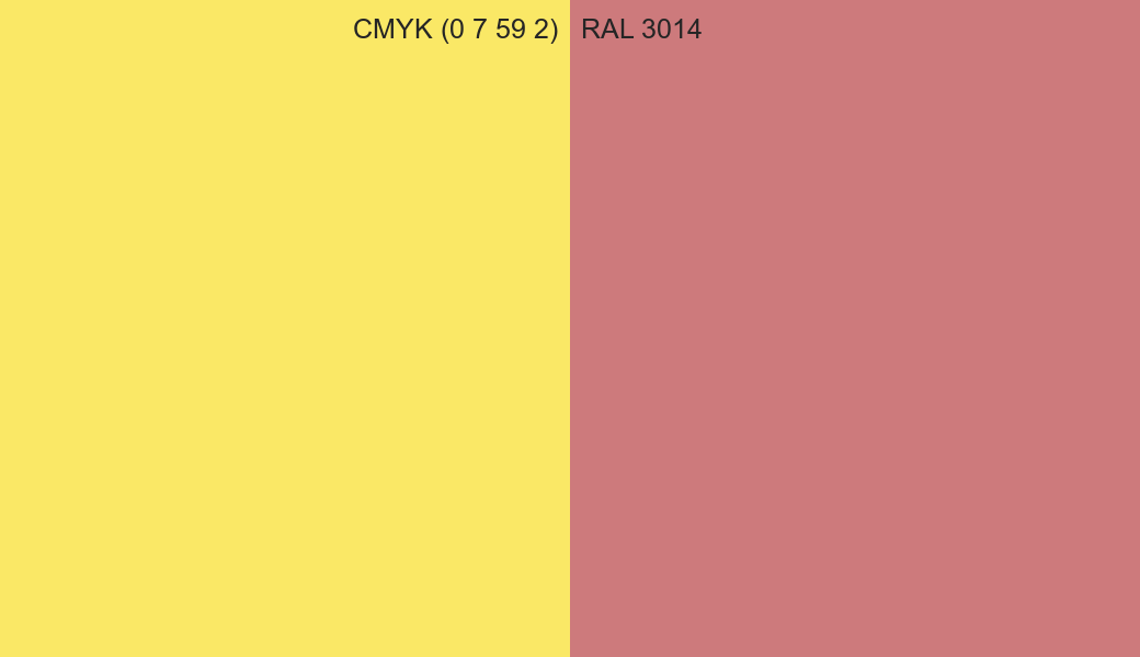CMYK Color CMYK (0 7 59 2) vs RAL 3014 side by side comparison CMYK Color CMYK (0 7 59 2) vs RAL 3014 side by side comparison